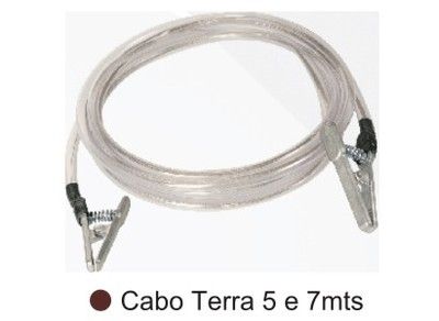 Kit Para Cargas Perigosas, Caminhão Tanque, Placa Onu, Balde Com Cabo,, Calço Borracha, Abafa Chamas, Cone, Epis